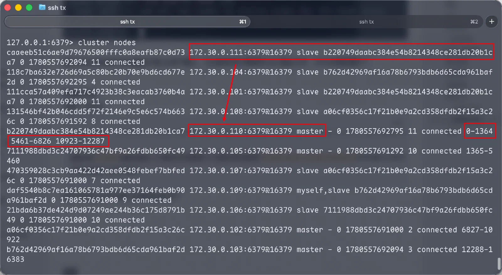 Redis10 slots and redis11 replica result