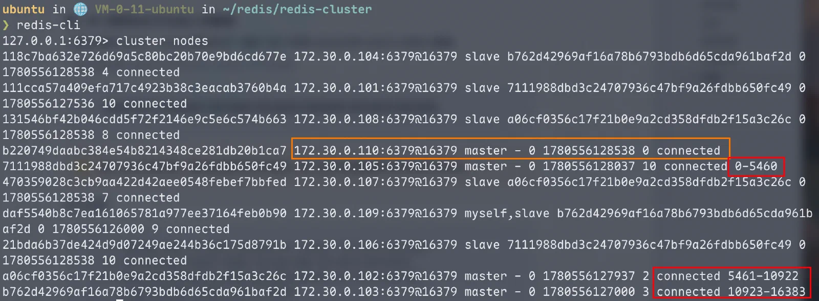 Redis10 joined with no slots